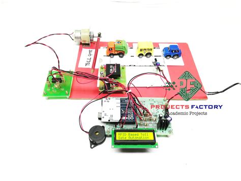 rfid based automatic toll tax system|automatic toll gate system.